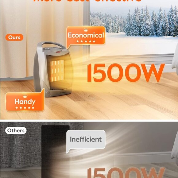 NEW Portable Electric Space Heater Thermostat Ceramic Fan Office Room Desk Indoo - Picture 9 of 9